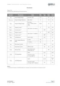 AS3709-BQFM-00 Datenblatt Seite 23