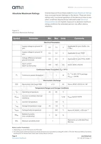 AS3729-BWLT Datasheet Page 4