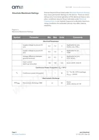AS3729B-BWLM Datasheet Page 4