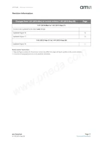 AS3729B-BWLM Datasheet Page 17