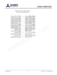 AS4C128M16D2-25BINTR Datasheet Pagina 4