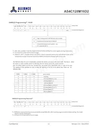 AS4C128M16D2-25BINTR Datasheet Page 12