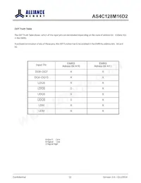 AS4C128M16D2-25BINTR Datasheet Page 14