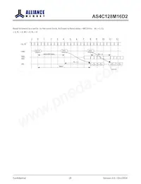 AS4C128M16D2-25BINTR Datasheet Pagina 20