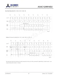 AS4C128M16D2-25BINTR Datasheet Page 23
