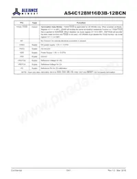 AS4C128M16D3B-12BCNTR Datasheet Page 5