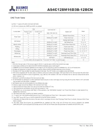 AS4C128M16D3B-12BCNTR Datasheet Page 15