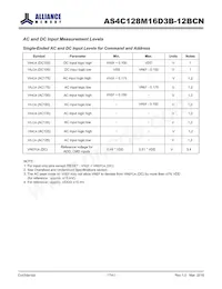 AS4C128M16D3B-12BCNTR 데이터 시트 페이지 17