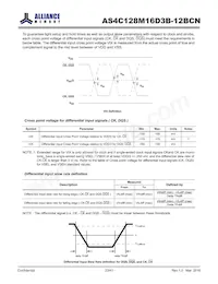 AS4C128M16D3B-12BCNTR Datasheet Page 23