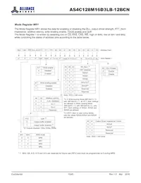 AS4C128M16D3LB-12BCNTR Datasheet Pagina 10