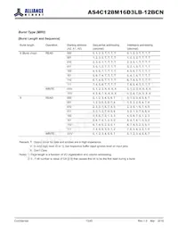 AS4C128M16D3LB-12BCNTR Datasheet Pagina 13