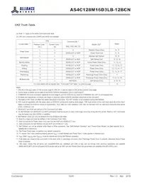 AS4C128M16D3LB-12BCNTR Datasheet Pagina 15