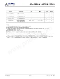 AS4C128M16D3LB-12BCNTR Datasheet Page 18