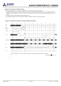AS4C128M16D3LC-12BAN數據表 頁面 11