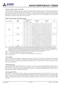 AS4C128M16D3LC-12BAN數據表 頁面 15