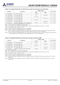 AS4C128M16D3LC-12BAN數據表 頁面 22
