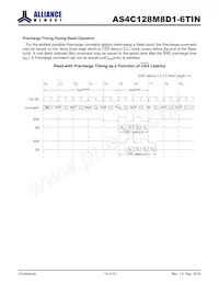 AS4C128M8D1-6TINTR Datasheet Pagina 14