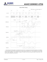 AS4C128M8D1-6TINTR Datasheet Page 17