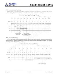 AS4C128M8D1-6TINTR Datasheet Page 18