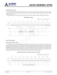 AS4C128M8D1-6TINTR Datasheet Page 20