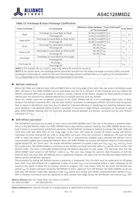 AS4C128M8D2-25BINTR Datasheet Page 19