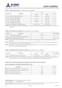 AS4C128M8D2-25BINTR Datasheet Page 22