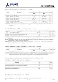 AS4C128M8D2-25BINTR Datasheet Pagina 22