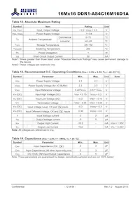 AS4C16M16D1A-5TIN數據表 頁面 12