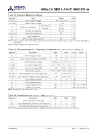 AS4C16M16D1A-5TIN Datasheet Pagina 12