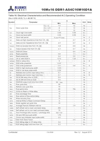 AS4C16M16D1A-5TIN Datasheet Pagina 14