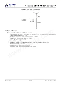 AS4C16M16D1A-5TIN Datasheet Page 16