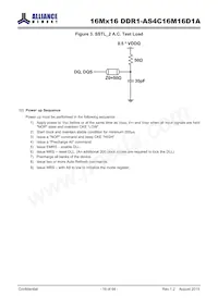 AS4C16M16D1A-5TIN Datasheet Pagina 16