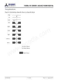 AS4C16M16D1A-5TIN Datasheet Page 17