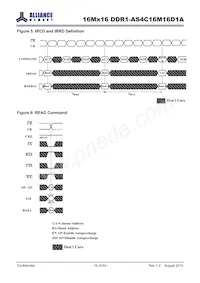 AS4C16M16D1A-5TIN Datasheet Page 18