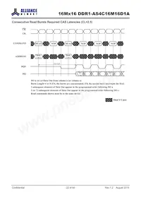 AS4C16M16D1A-5TIN Datasheet Page 22