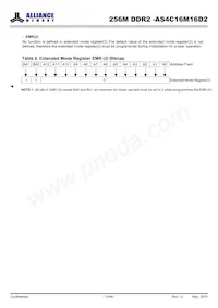 AS4C16M16D2-25BINTR Datasheet Page 15