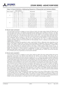 AS4C16M16D2-25BINTR Datasheet Pagina 20