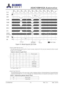 AS4C16M16SA-6BANTR Datasheet Page 14