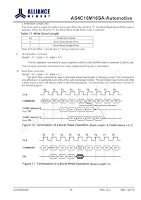 AS4C16M16SA-6BANTR Datasheet Page 16