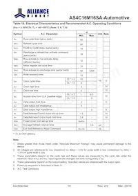 AS4C16M16SA-6BANTR Datasheet Page 20