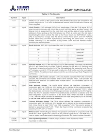 AS4C16M16SA-7BCNTR Datenblatt Seite 5