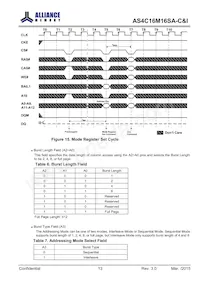 AS4C16M16SA-7BCNTR Datasheet Pagina 14