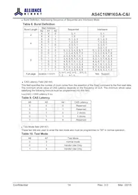 AS4C16M16SA-7BCNTR Datasheet Page 15