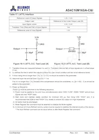 AS4C16M16SA-7BCNTR Datasheet Page 21