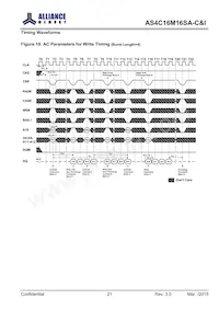 AS4C16M16SA-7BCNTR Datasheet Page 22