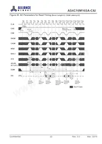 AS4C16M16SA-7BCNTR Datasheet Page 23