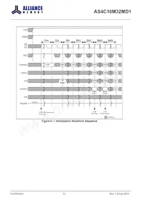 AS4C16M32MD1-5BIN Datasheet Page 12