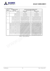 AS4C16M32MD1-5BIN Datasheet Page 14
