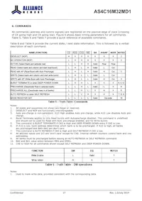 AS4C16M32MD1-5BIN Datasheet Page 17