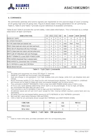 AS4C16M32MD1-5BIN Datenblatt Seite 17